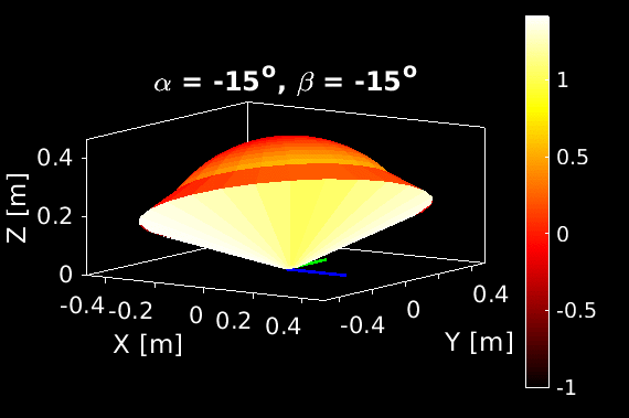 cropped-aerobody_visuals_A2_20201221.gif