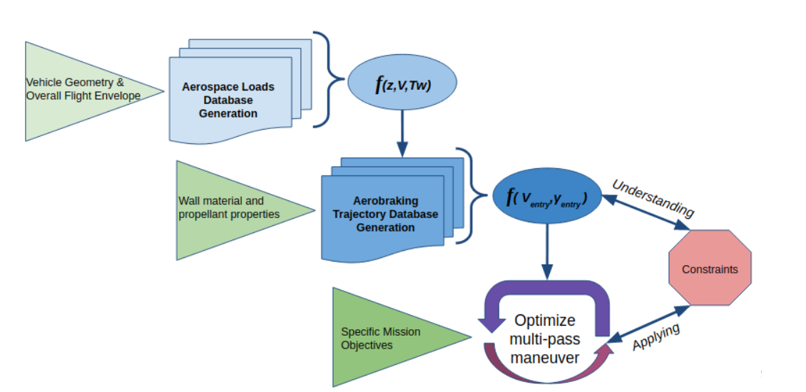 cropped-systems_eng_square.png